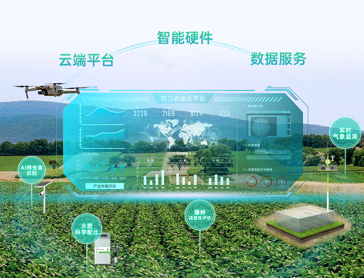 海?？萍既律壷腔坜r(nóng)業(yè)平臺3.png