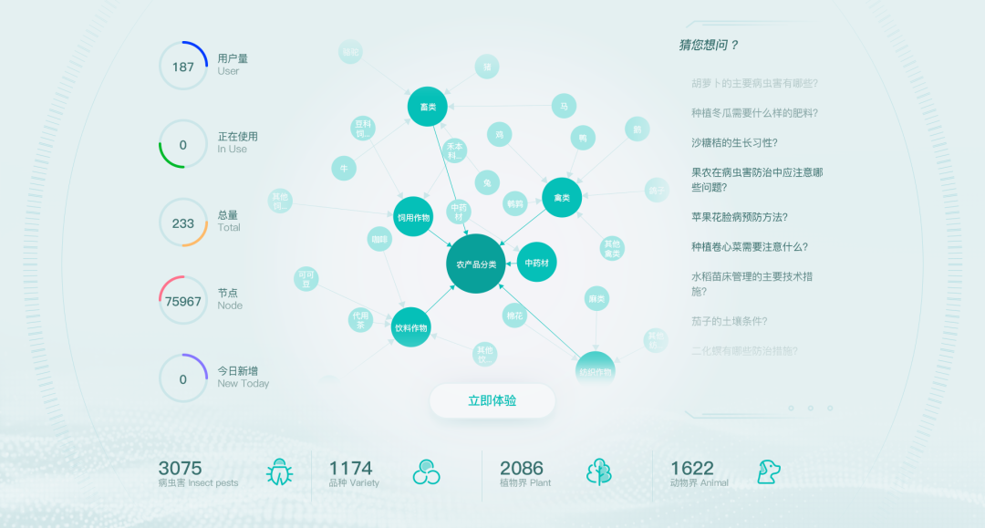 海?？萍既律壷腔坜r(nóng)業(yè)平臺4.png
